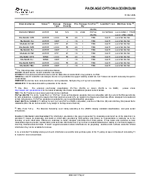 浏览型号SN74ALS175NSR的Datasheet PDF文件第9页