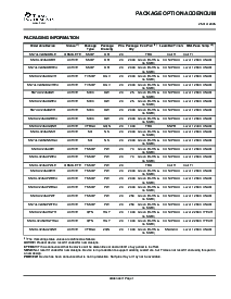 浏览型号SN74LV245APWR的Datasheet PDF文件第8页