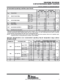 浏览型号SN74HC4040N3的Datasheet PDF文件第3页