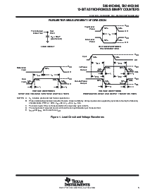 浏览型号SN74HC4040N3的Datasheet PDF文件第5页
