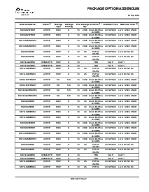 浏览型号SN54LS257BJ的Datasheet PDF文件第7页