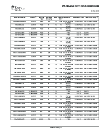 浏览型号SN74LS541NSR的Datasheet PDF文件第6页