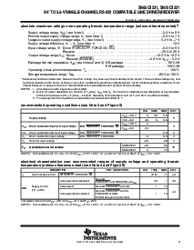 浏览型号SN75C3221DBR的Datasheet PDF文件第3页