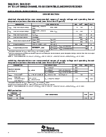 浏览型号SN75C3221DBR的Datasheet PDF文件第4页