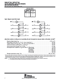 浏览型号SNJ54HCT244FK的Datasheet PDF文件第2页