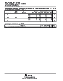 浏览型号SNJ54HCT244FK的Datasheet PDF文件第4页
