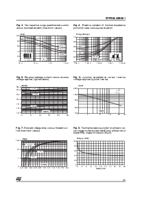 ͺ[name]Datasheet PDFļ3ҳ