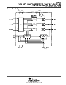 ͺ[name]Datasheet PDFļ3ҳ