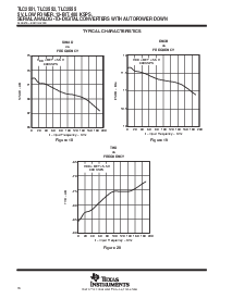 浏览型号TLC2551ID的Datasheet PDF文件第16页