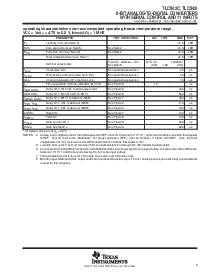 浏览型号TLC542IN的Datasheet PDF文件第5页