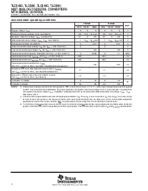 浏览型号TLC549CD的Datasheet PDF文件第4页