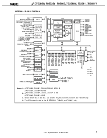 浏览型号UPD703041YGM的Datasheet PDF文件第5页