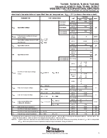 浏览型号TLV2442ID的Datasheet PDF文件第5页