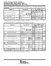 浏览型号TLV2442ID的Datasheet PDF文件第6页