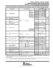 浏览型号TLV2442ID的Datasheet PDF文件第7页