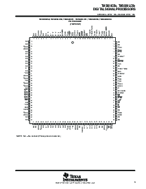 浏览型号TMS320C51PZ100的Datasheet PDF文件第3页