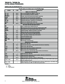 浏览型号TMS320C51PZ100的Datasheet PDF文件第4页