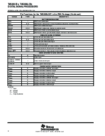 浏览型号TMS320C51PZ100的Datasheet PDF文件第8页