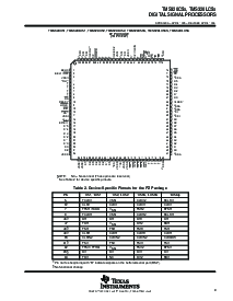 浏览型号TMS320C51PZ100的Datasheet PDF文件第9页