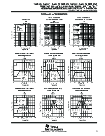 浏览型号TLV2472CDGN的Datasheet PDF文件第13页