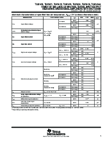 浏览型号TLV2472CDGN的Datasheet PDF文件第5页