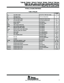 浏览型号TLV2472CDGN的Datasheet PDF文件第9页