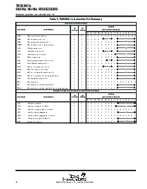 浏览型号TMS320C10的Datasheet PDF文件第8页