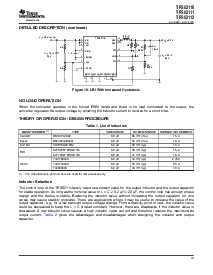 浏览型号TPS62110RSAR的Datasheet PDF文件第15页