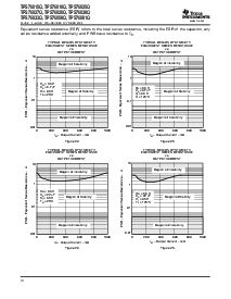 浏览型号TPS76815QDR的Datasheet PDF文件第14页