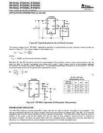 浏览型号TPS76815QDR的Datasheet PDF文件第16页