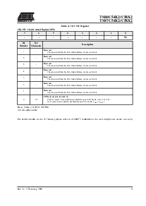 浏览型号TS87C54X2的Datasheet PDF文件第9页
