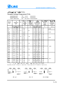 浏览型号1500W1.5KE440A的Datasheet PDF文件第3页