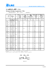 浏览型号1500W1.5KE440A的Datasheet PDF文件第5页