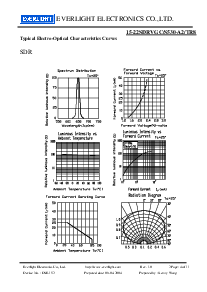 ͺ[name]Datasheet PDFļ4ҳ