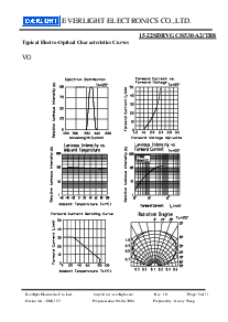 ͺ[name]Datasheet PDFļ5ҳ