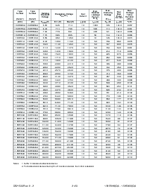 ͺ[name]Datasheet PDFļ2ҳ