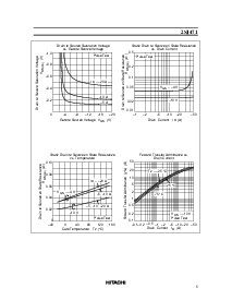 ͺ[name]Datasheet PDFļ5ҳ