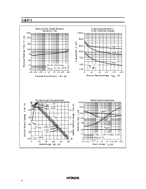 ͺ[name]Datasheet PDFļ6ҳ