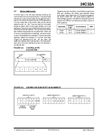 浏览型号24C32A-ISM的Datasheet PDF文件第5页