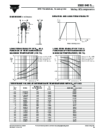 浏览型号232264053473的Datasheet PDF文件第2页