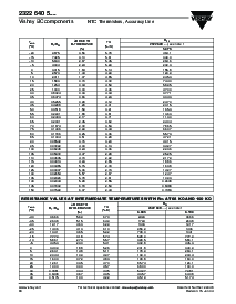 浏览型号232264053473的Datasheet PDF文件第5页