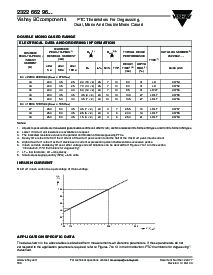 浏览型号232266296724的Datasheet PDF文件第3页