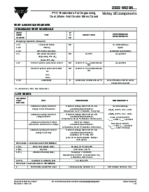 浏览型号232266296724的Datasheet PDF文件第8页