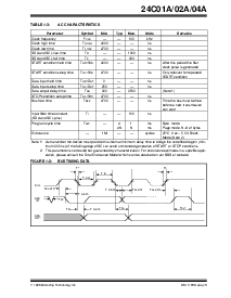 浏览型号24C04A的Datasheet PDF文件第3页