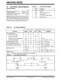 浏览型号24C01SC的Datasheet PDF文件第2页