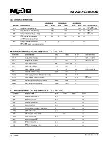 ͺ[name]Datasheet PDFļ7ҳ