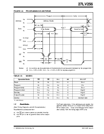 ͺ[name]Datasheet PDFļ5ҳ