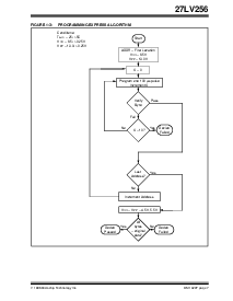 ͺ[name]Datasheet PDFļ7ҳ