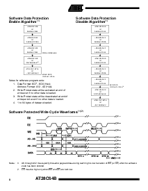 浏览型号AT28C64-15PI的Datasheet PDF文件第8页