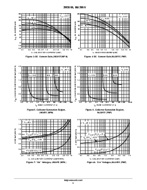 ͺ[name]Datasheet PDFļ3ҳ